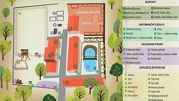 Ekocentrum Huslik